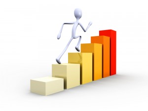 content marketing ROI