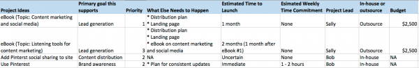 content-planning-template