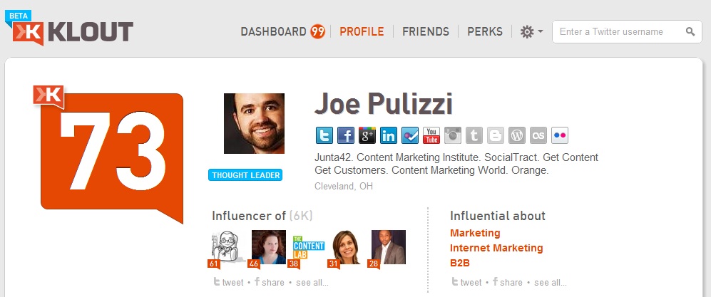 Klout Score