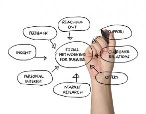 learn-more-about-your-content-audience