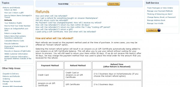 Amazon FAQS, CMI