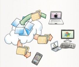 Hallan-dropbox image Dropbox image, CMI