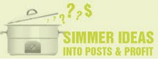 plan your blog posts, CMI