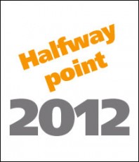 Halfway point content assessment, CMI
