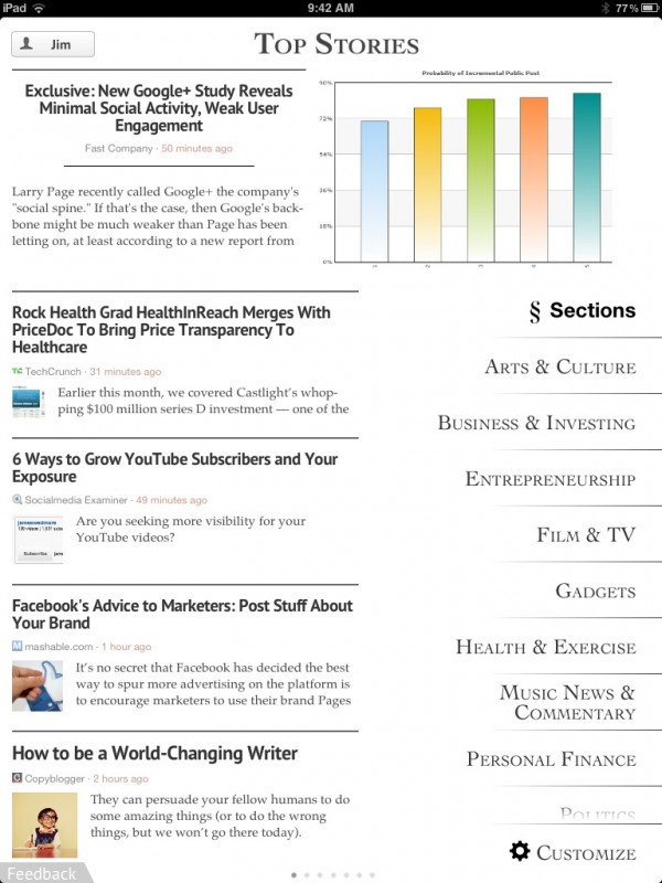 Zite home page Zite creates personalized emagazine, CMI