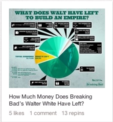 pinterest board ideas for content marketers, highlight infographics