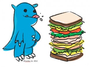 feeding your content beast, CMI