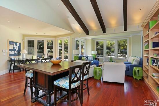 content real estate agents should create, CMI