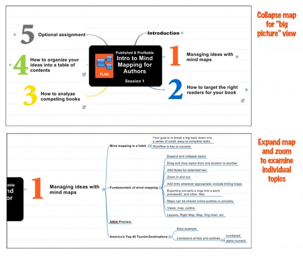 Mind mapping productivity tips