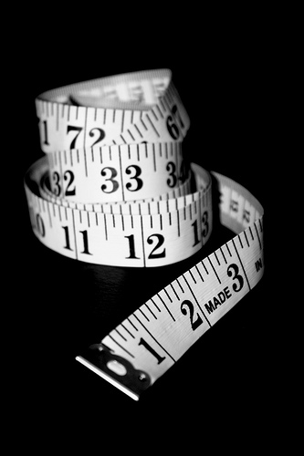 measuring marketing effectiveness