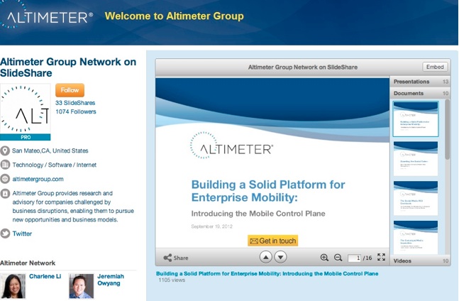 power of content marketing - altimeter, CMI