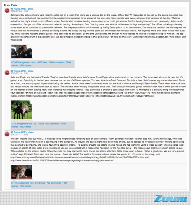 creating engaging facebook content - most engaging post, CMI