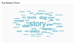 creating engaging facebook content - cover, CMI