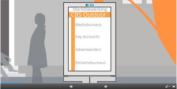 cbs outdoor used prezi in its content strategy