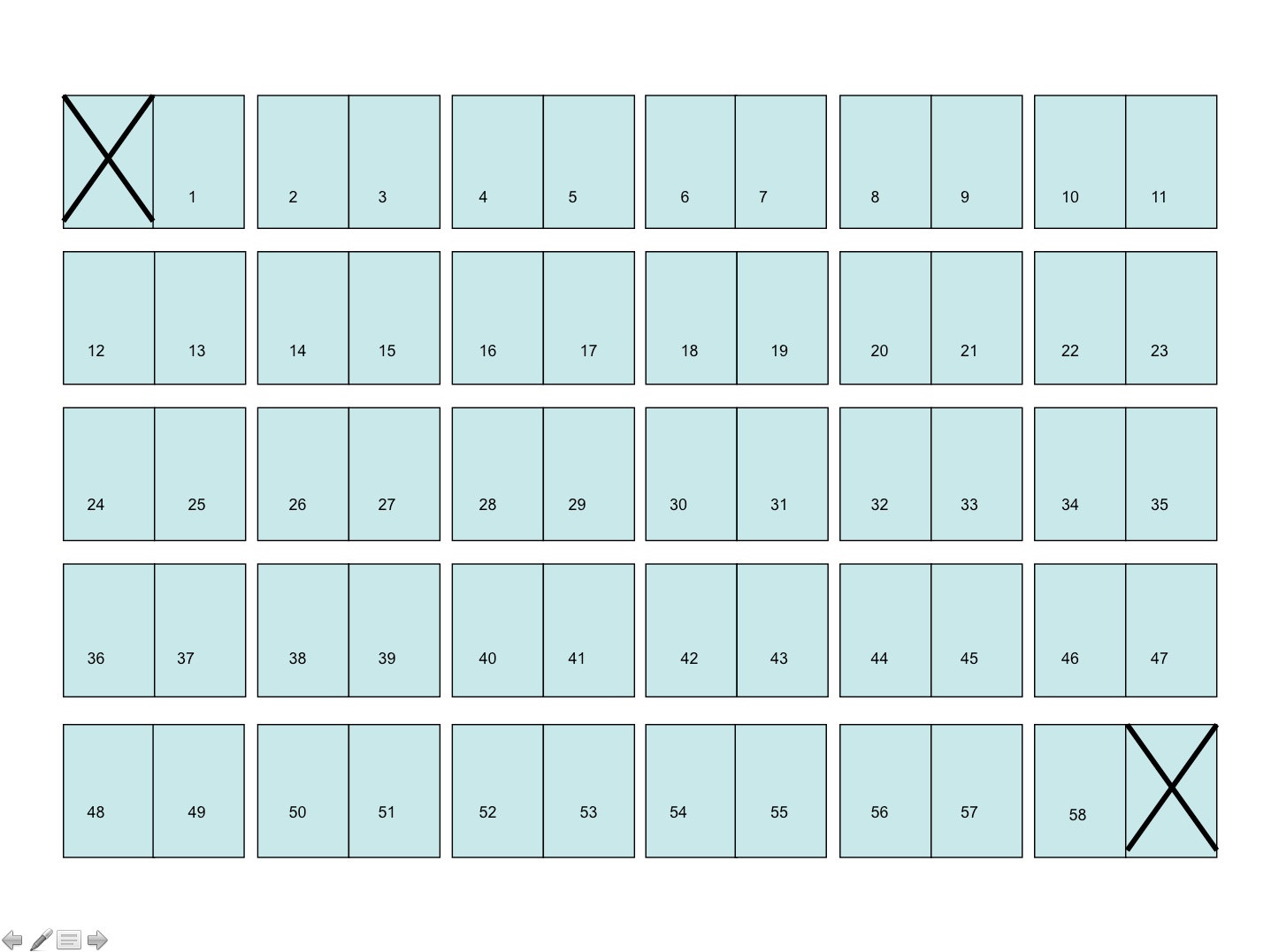 flat plan template, for formulating content strategy