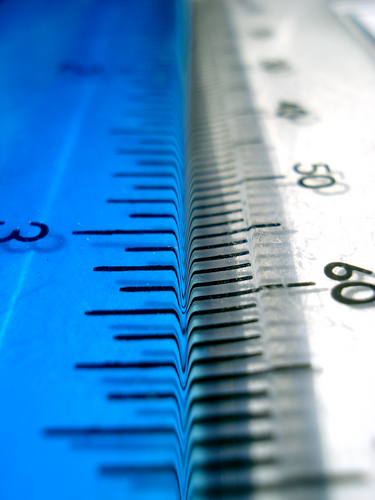 content marketing benchmarking