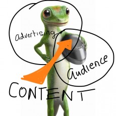 Content creation Geico_JPCycles