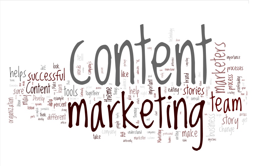 effective habits for content marketing