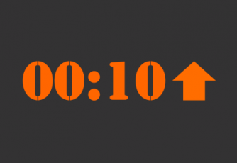 10-minute content marketing buyer guide