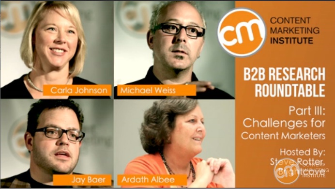 Challenges for B2B content marketers