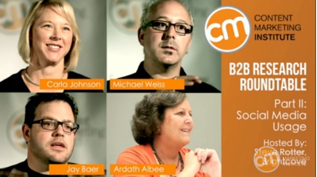 content marketing strategy for social media - cover