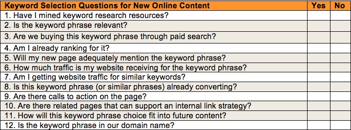 keyword checklist
