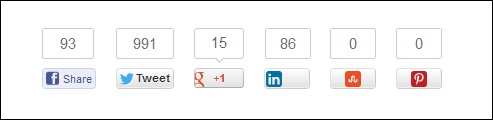 widgets for easy sharing