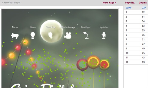 in-page analytics
