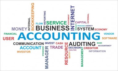creative content marketing-financials