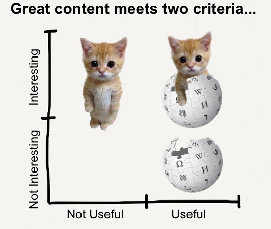 great content-cats