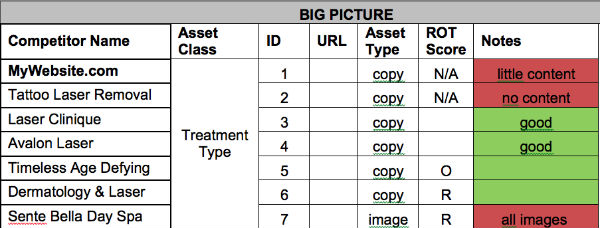 big picture