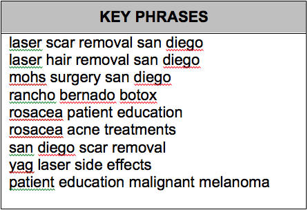 key phrases-data