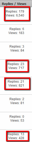 number of views and replies