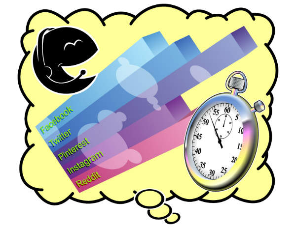 social media content-tools
