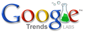 google trends labs