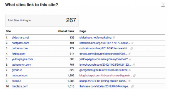 backlinks for Lattice-alexa