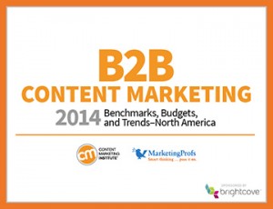 b2b content marketing