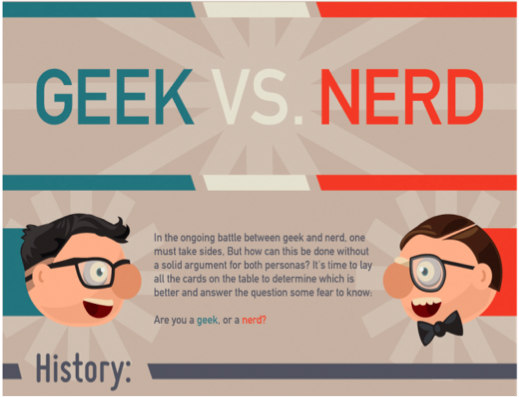 content-creation-infographic