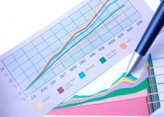 call tracking-graphs