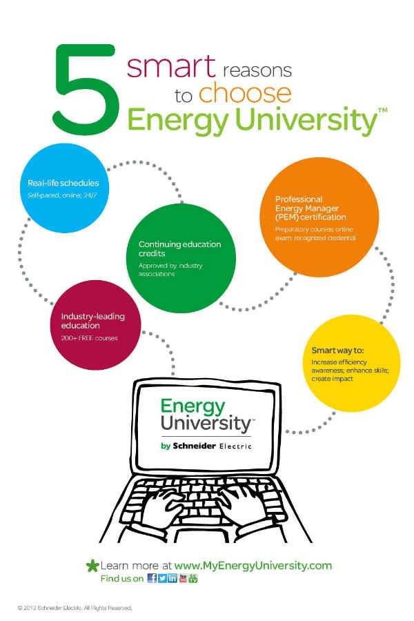 energy university-infographic