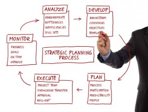 editorial plan process