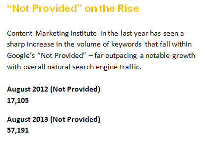 not provided on the rise notice