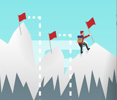 content marketing milestones