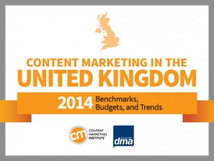 content marketing in the uk