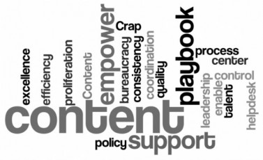 content-concepts-word map