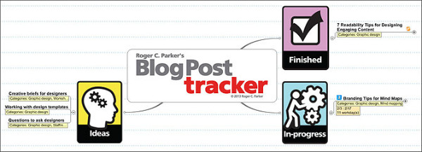 after filter-blog post tracker icons example