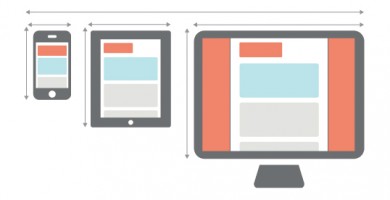 three screens-showing optimized content