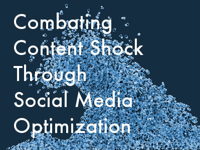 image-combating content shock