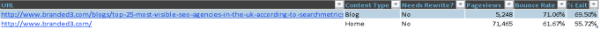 example of bare minimum metrics