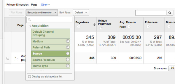 google analyitics - pageview information